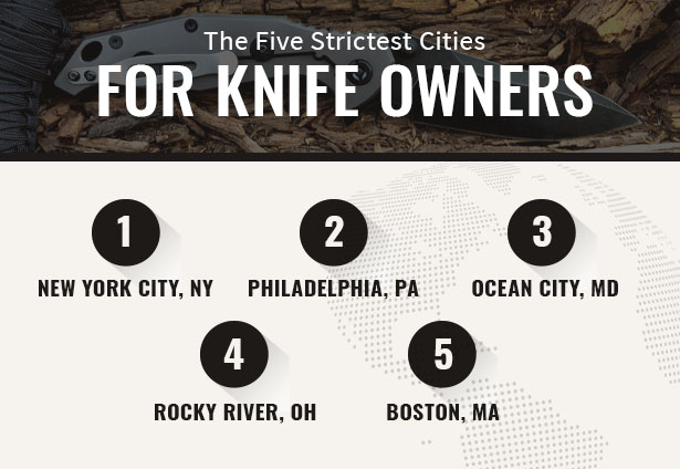 The Five Strictest Cities for Knife Owners
