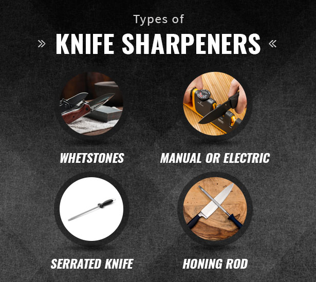 types of knife sharpeners graphic